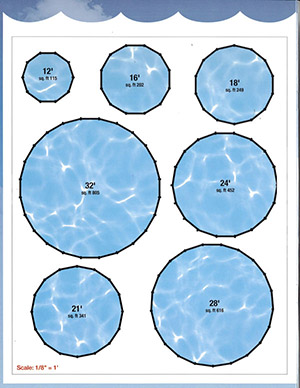 Pool sizes-round pools